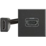 Ổ cắm HDMI Axolute HS4284